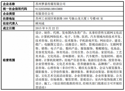 成立三年的自媒体估值31亿，利欧股份为何愿高价入局代理广告？